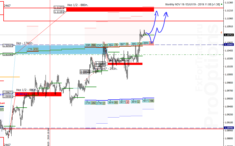 BmL_image_EURUSD_2 - 17.10.png
